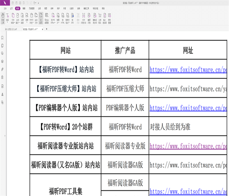 站群模式下的SEO优化策略揭秘